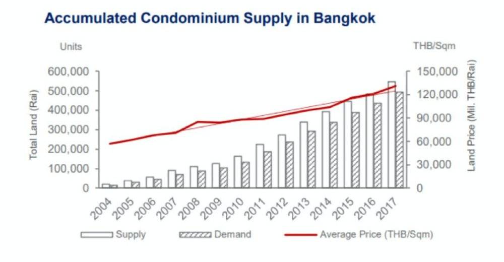 曼谷大梦完整版视频,曼谷的一切就像是一场梦