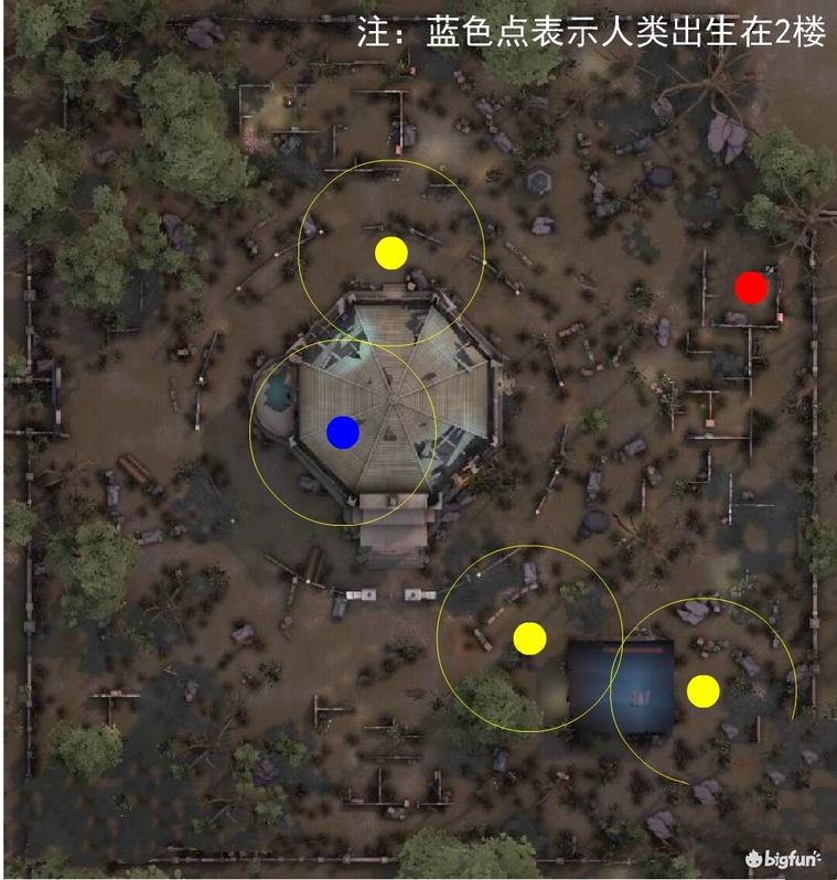 圣心医院求生者出生点,圣心医院求生者出生点图片