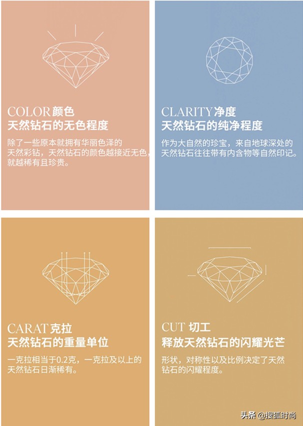 惊呆张雨绮！李佳琦直播间秒售的千万钻石究竟是不是炒作？