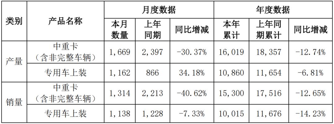 五道口改组奇瑞,奇瑞青岛五道口混改