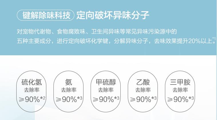松下空气净化器f-136c7px拆解,松下空气净化器f-93c0px