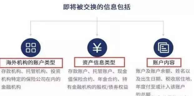 香港保险优势解读,香港税收的详细讲解