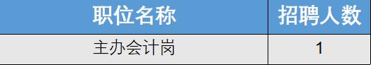 旅行社招聘香格里拉,香格里拉中国旅游集团招聘