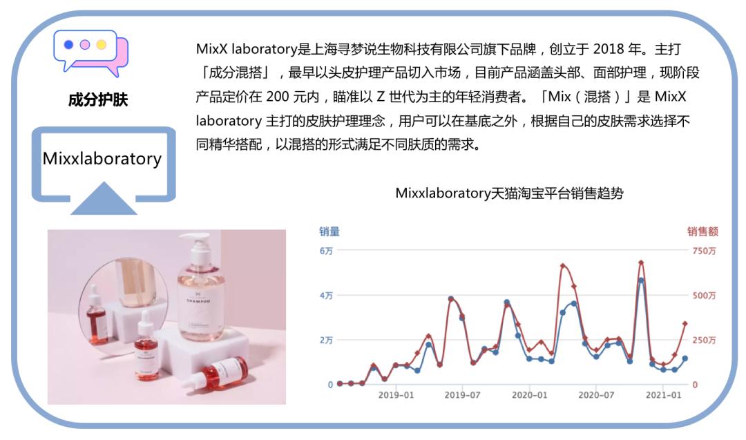 十大经典国货护肤品牌排行榜,十大最冷门国货护肤品品牌