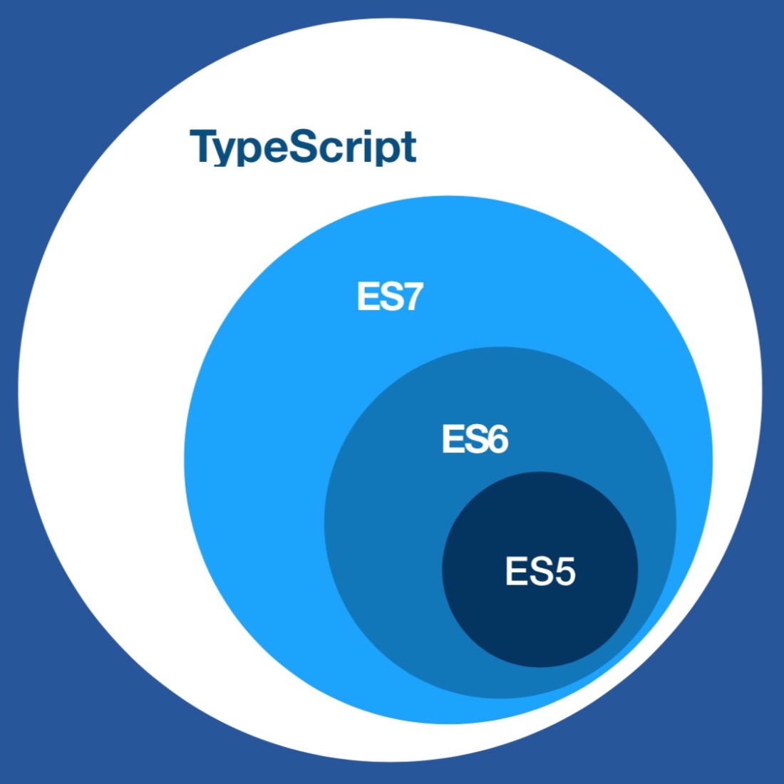 椋炵嫄鍙樼幇,椋炵嫄楂樻垚鍔熺巼