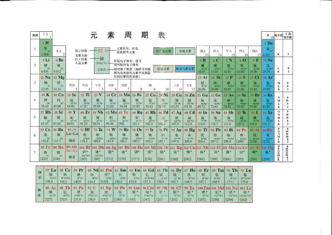 高中化学必修一电子书人教版,高中化学教材电子版选择性必修一