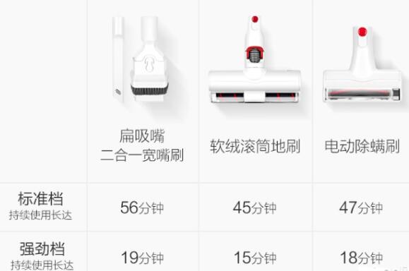 小狗吸尘器t11真实测评,小狗吸尘器t10清理垃圾