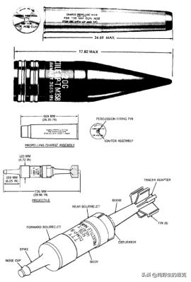 末日王者的决斗——M103A2PKT-10M