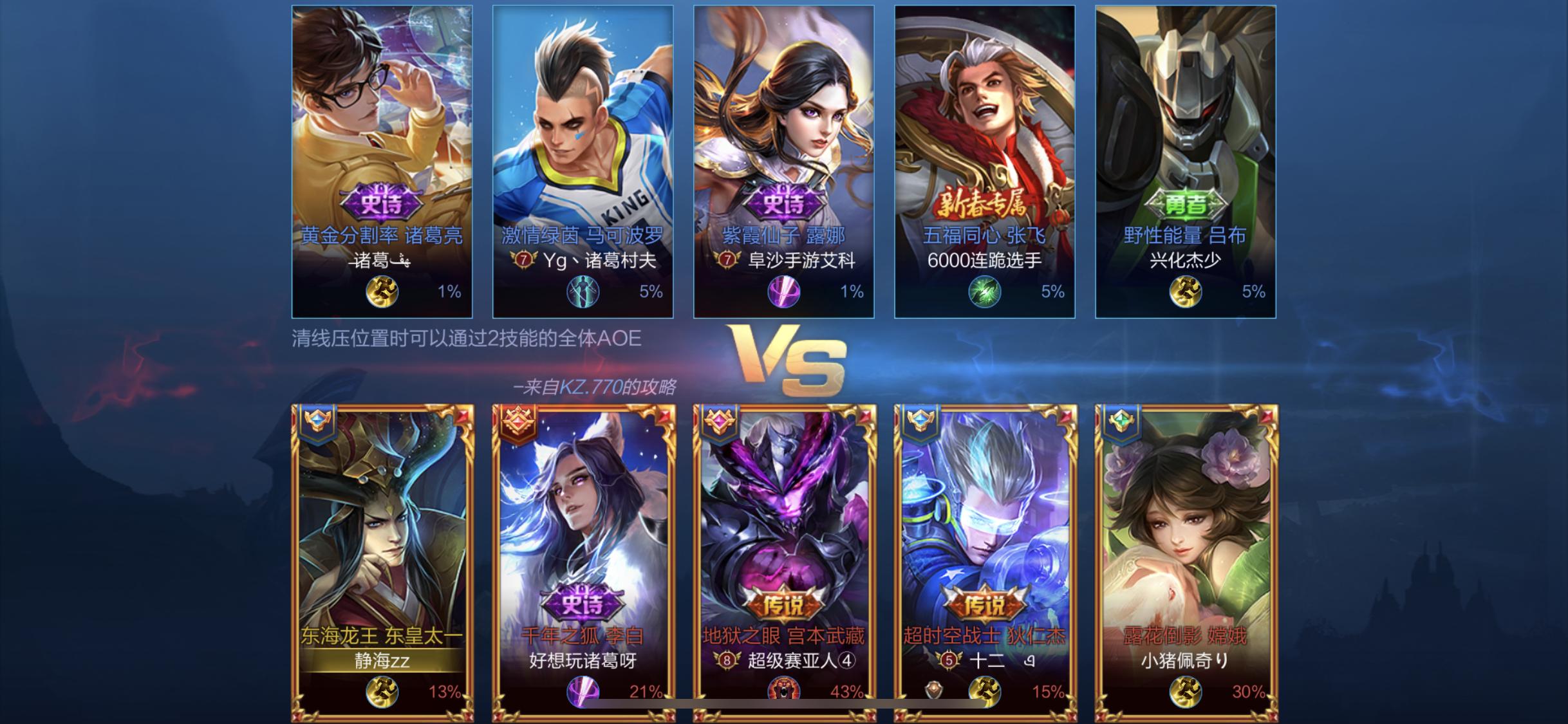 手残*党**?没关系,教你如何轻松玩转我心目中的最强辅助。