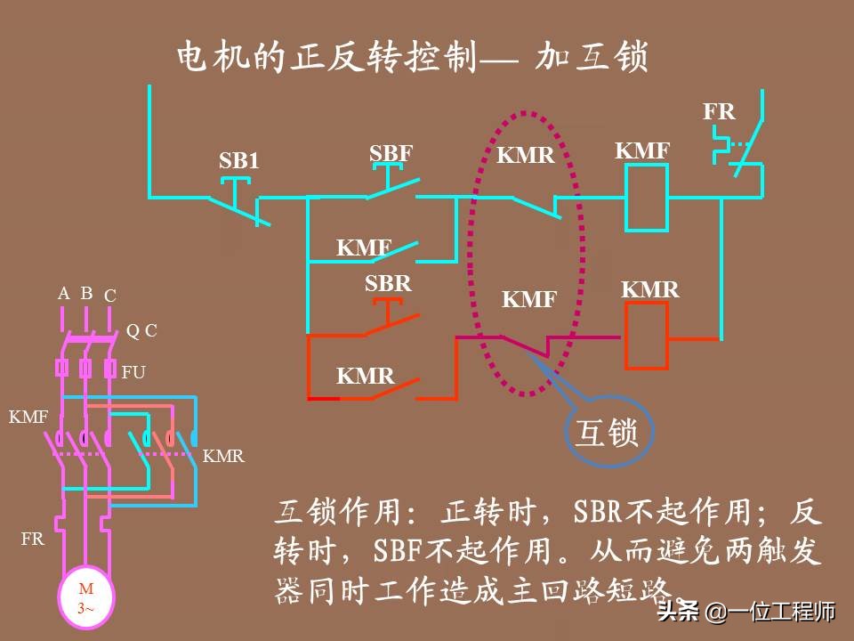机电传动控制知识点,机电传动与控制技术接线