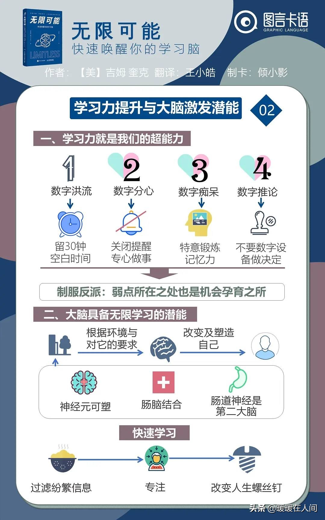 打破思维的极限,打破思维限制