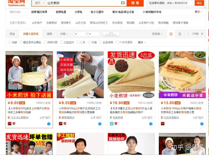 新开淘宝c店如何经营,淘宝怎么经营自己的店