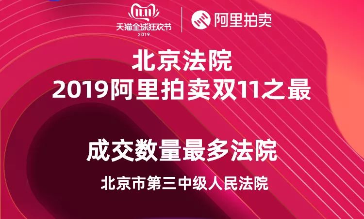 双十一晒单｜北京三中院司法网拍成交额位居全国法院榜首