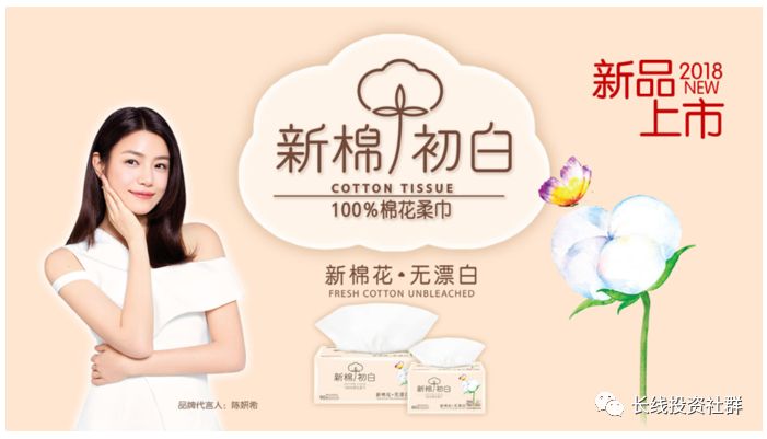 中顺洁柔股票行情指标分析,逆势爆发的潜力龙头