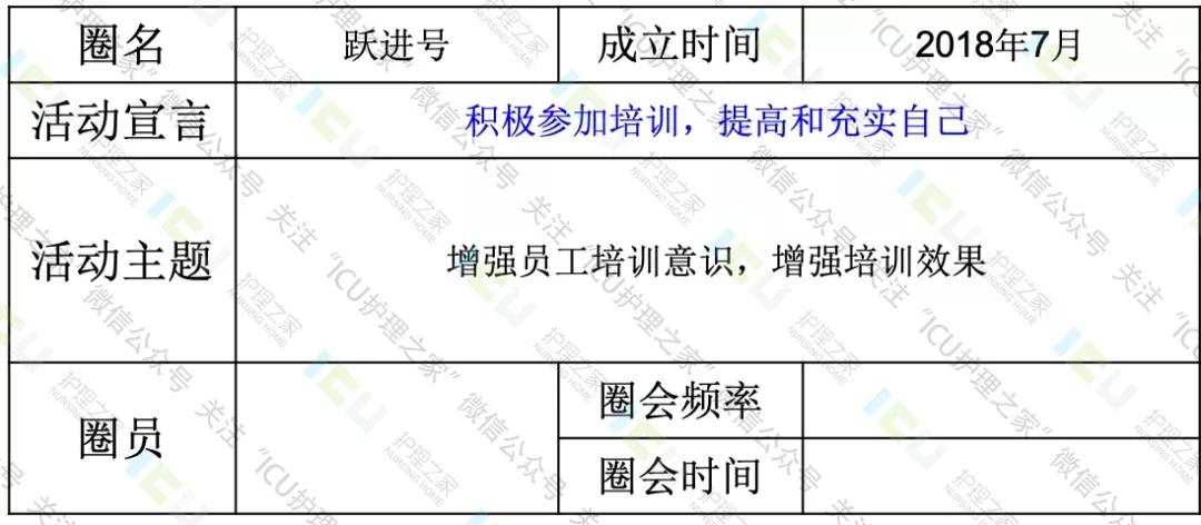 qcc适用于何种品质问题,qcc质量