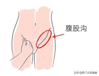 每天坚持打开腹股沟5分钟，身体会发生什么变化？