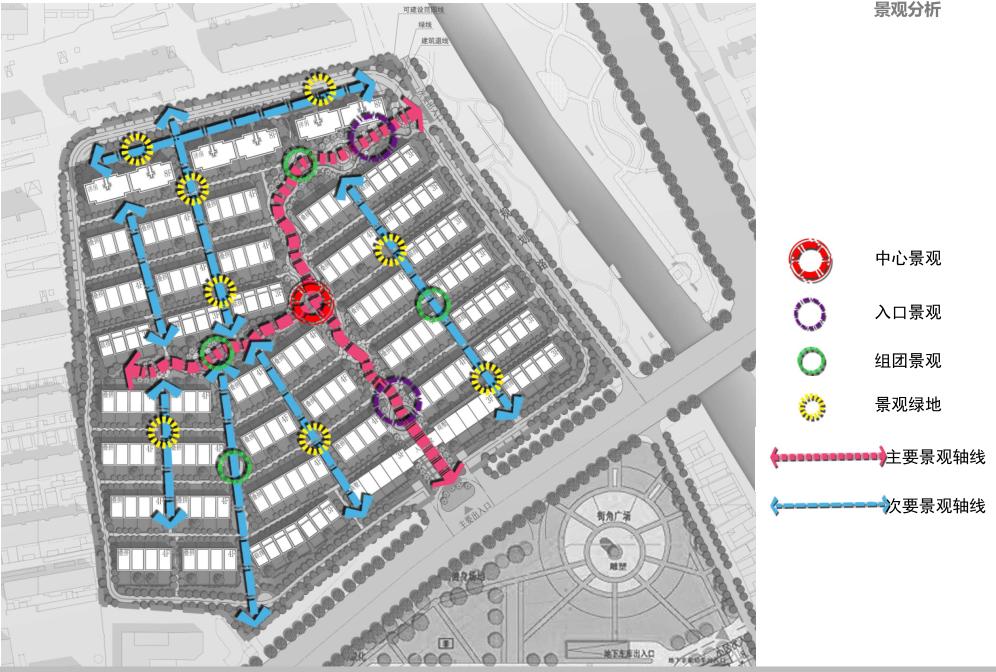 豪宅属性,规划逻辑景观高利用,地块和肌理,底TOWN户型
