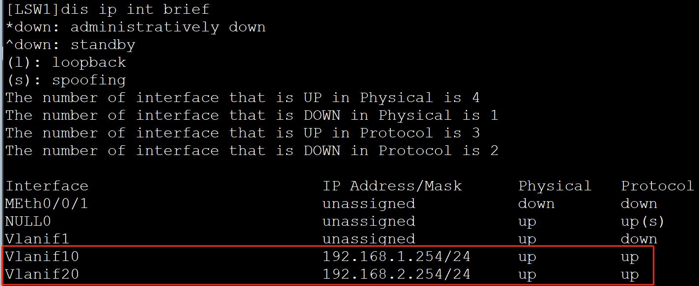 华为hcnavlan,华为认证hcnp与hcip区别