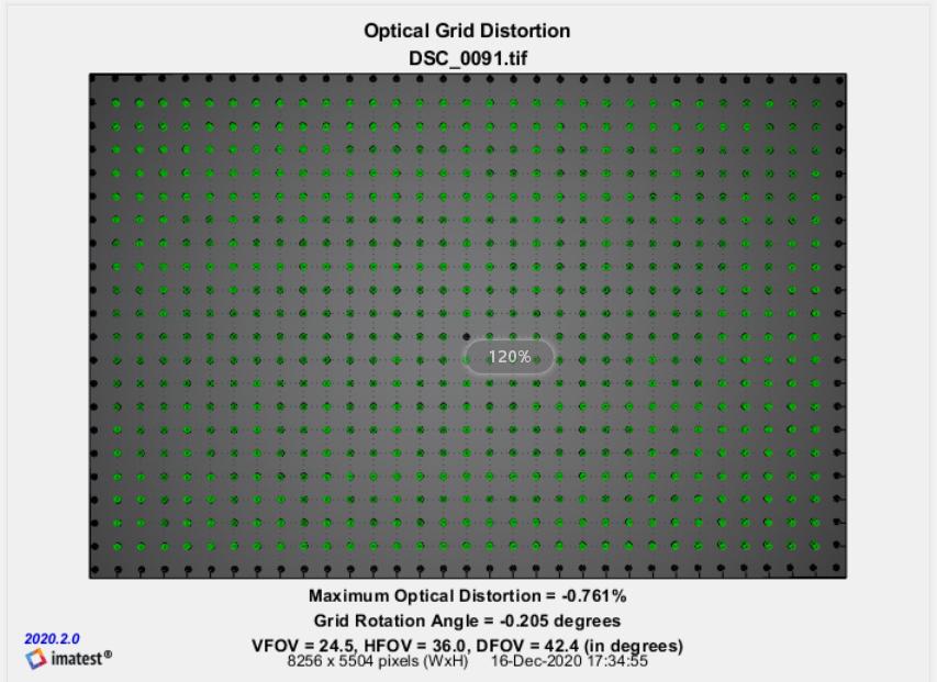 尼康z50mmf1.2s怎么样,尼康z50mmf1.2怎么样