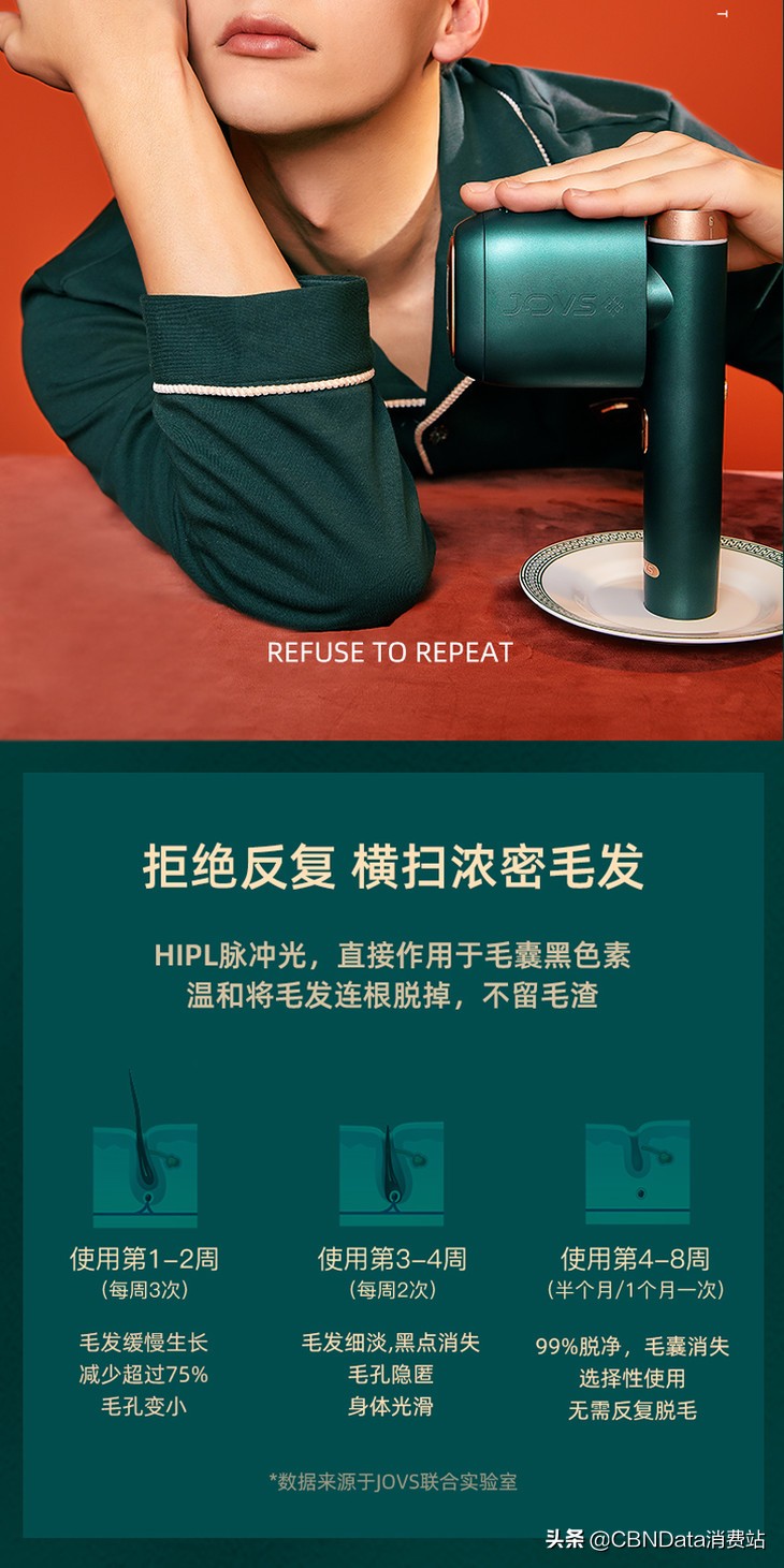 男人要不要脱毛,男人蜜蜡脱毛