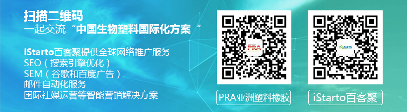 专注于塑料工业发展的未来