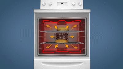 凯度蒸烤箱横向测评,凯度老板嵌入式蒸烤箱对比测评