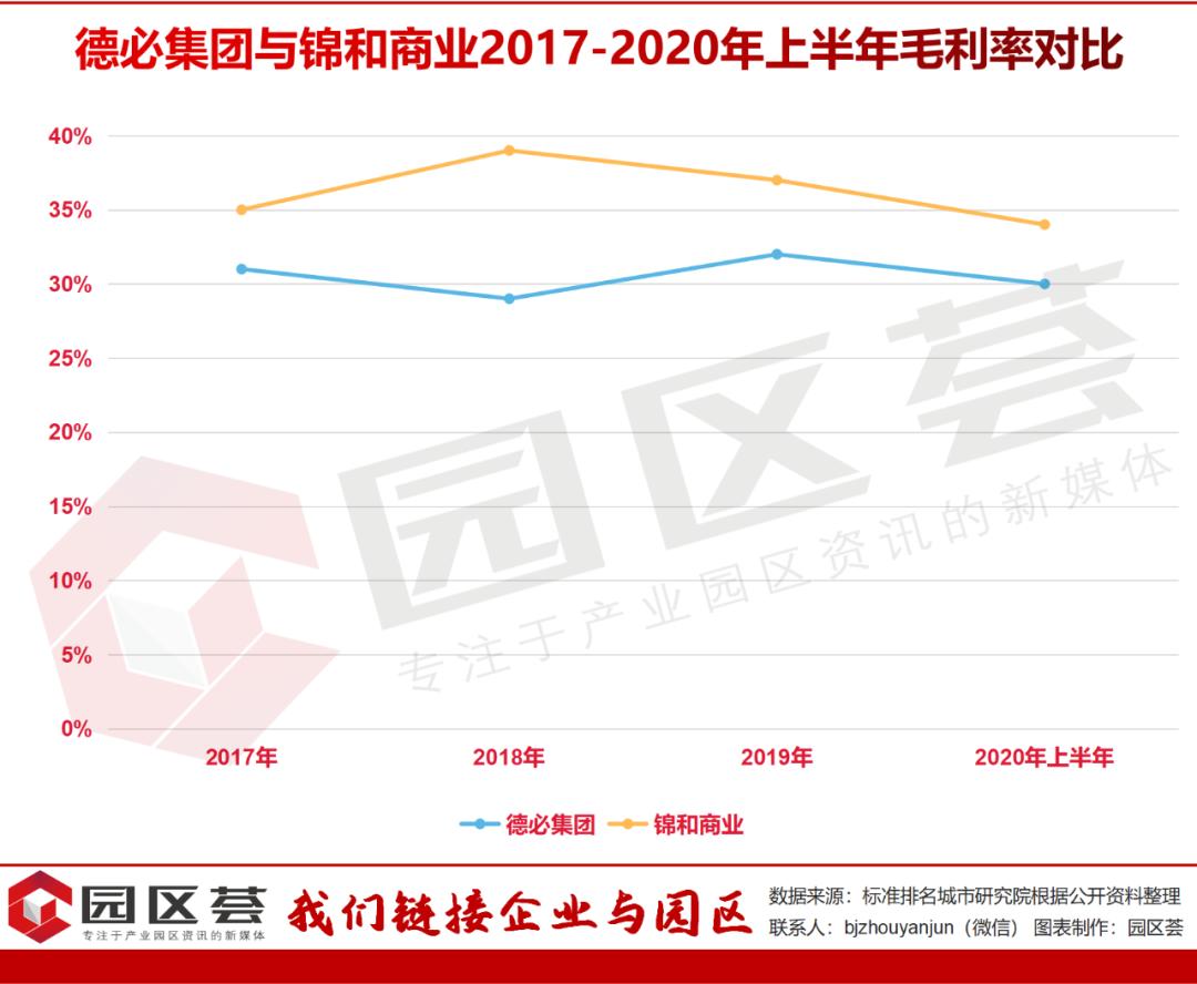 德必集团合作机构,德必集团是好公司吗