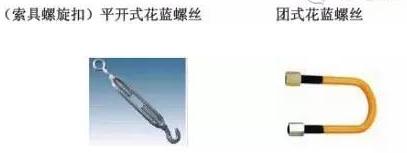 建筑材料分类明细台账怎么做,按建筑材料分类主要有哪些结构