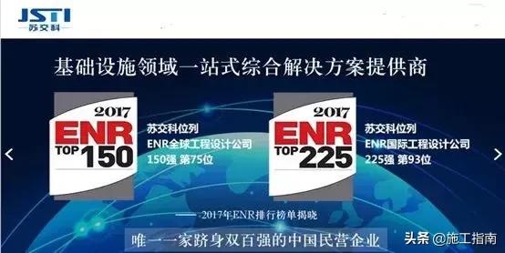 交通设计院薪酬排名,交通设计院薪资待遇