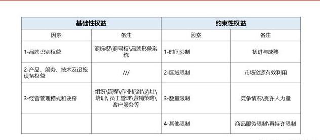 周黑鸭单店特许加盟,周黑鸭加盟盈利模式