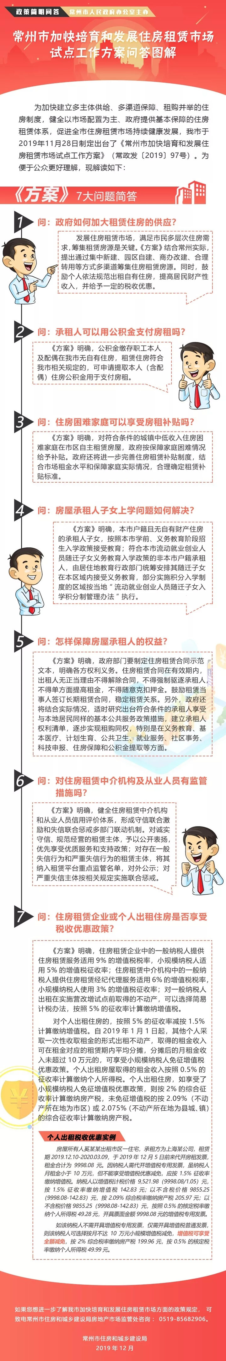 租房新政,常州房屋租赁备案网上办理流程
