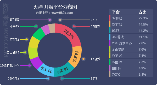 网页传奇游戏排行榜2024前十名,最新传奇网页游戏排行榜前十名
