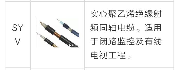 电线电缆需要知道的十个问题,电线电缆种类及区别