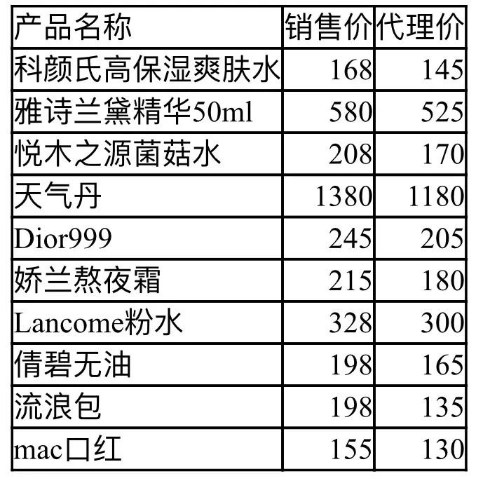代购主播能做吗,代购主播工资