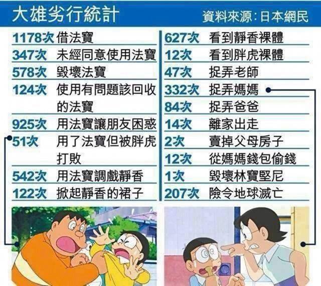 哆啦a梦中静香个人资料,哆啦a梦中静香图片