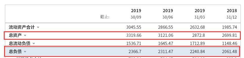 撞鬼了！金凰珠宝质押80吨黄金竟是铜合金，背后布的什么局？有没有联手作假？