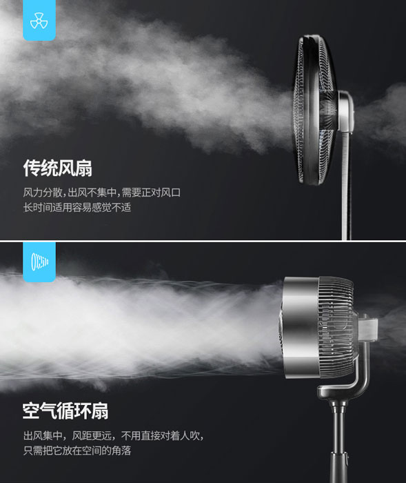 艾美特空气循环扇如何选择,艾美特空气循环扇怎么吹更好