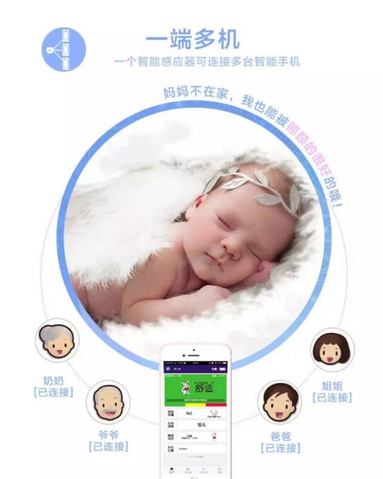 布妈讲堂~小袋布布+智能，全新体验哦~