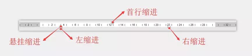 word文档有一行空白退格键删不掉,word怎么删批注留下的空白部位