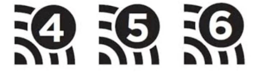 无线wifi6路由器好用吗,wifi6无线路由器好用吗