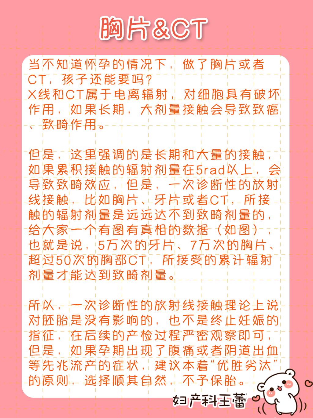 胸片b超的辐射量,医生给孕妇做b超导致婴儿畸形