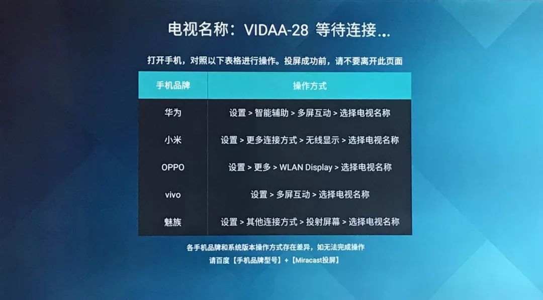 电视投屏瑜伽教程,免费瑜伽app电视投屏