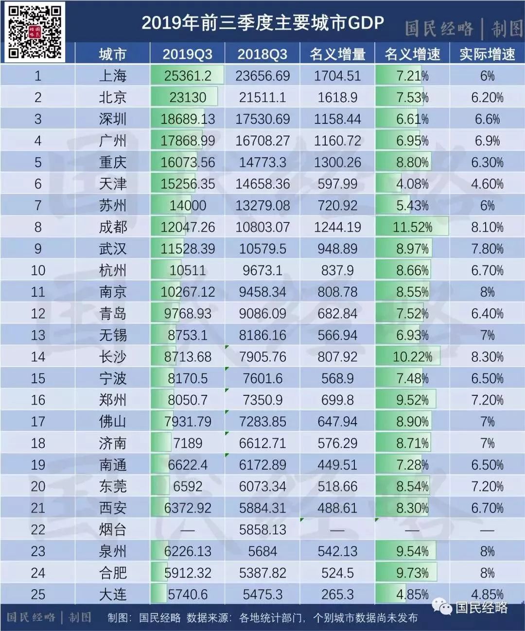 致敬郑州北龙湖,郑州暴雨感人瞬间致敬子弟兵