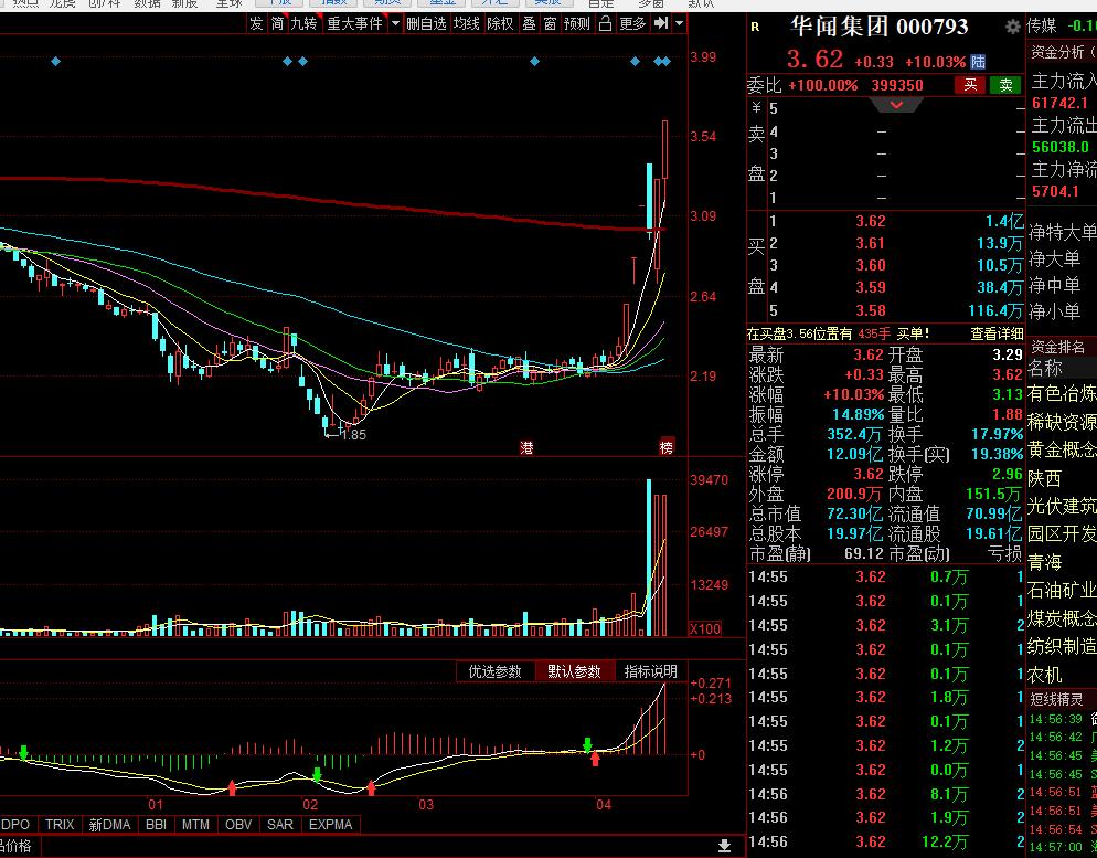 二胎概念板块,二胎未来发展趋势
