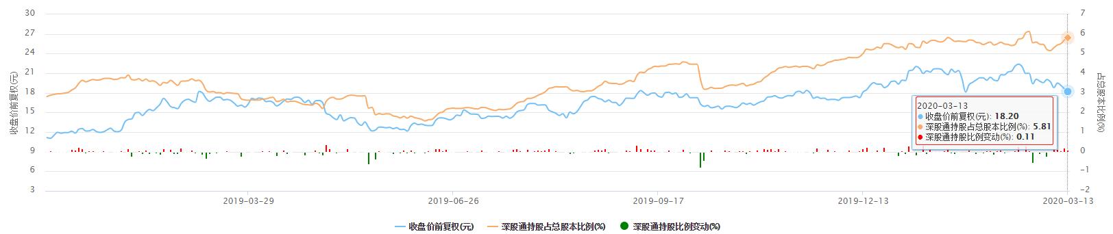 大华股份属于安防行业吗,大华股份安防业务