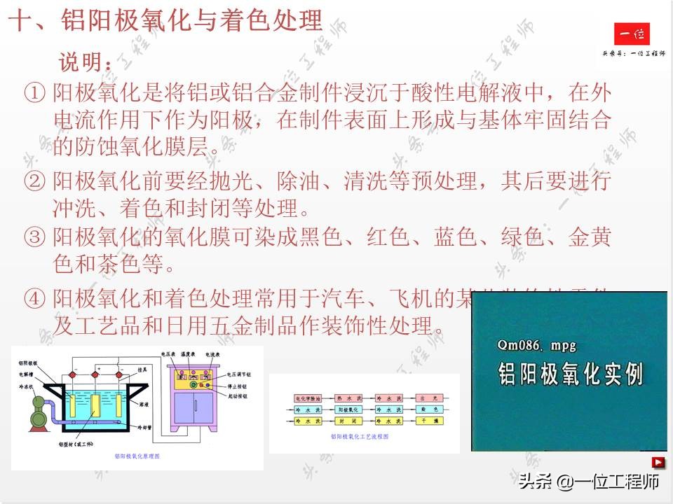 14种表面处理技术,常用的金属表面处理工艺有哪几种