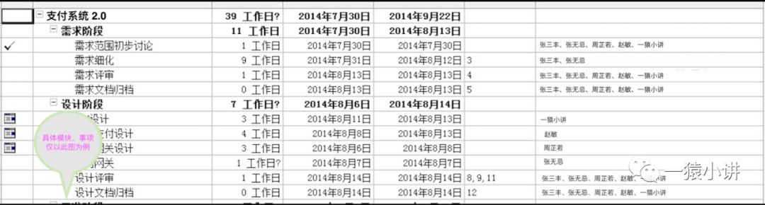 拥有这些工具，还怕干不出好活？