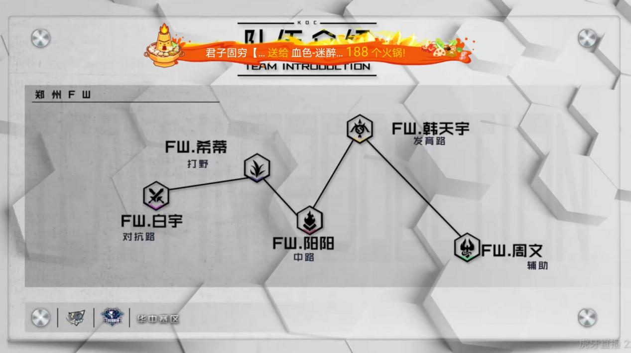 2018王者荣耀城市赛郑州站,郑州王者荣耀四城联赛