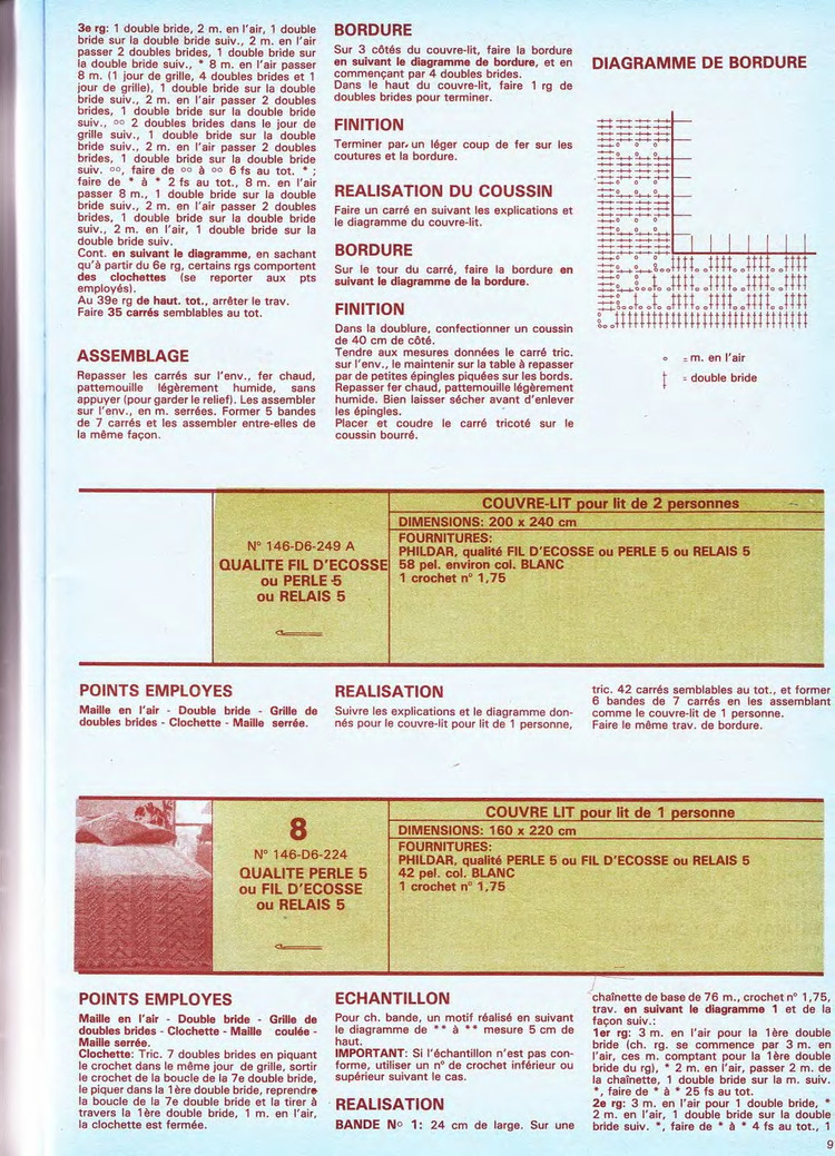 有漂亮的台布钩针图解吗,钩针编织桌布盖巾教程