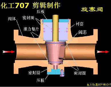 消防工程师必看的十本书,消防工程师必考三种阀